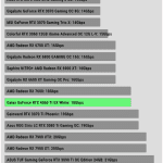 Memory_Clock_Rate