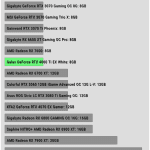 Memory_size