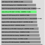 Noise_Full_Fan_Speed