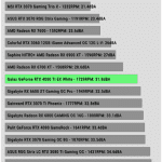 Noise_Furmark_99th_Percentile