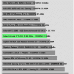 Noise_Gaming_99th_Percentile