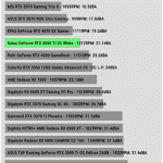 Noise_Rendering_99th_Percentile