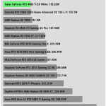 Power_Consumption_Furmark