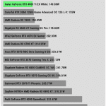 Power_Consumption_Gaming