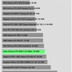 Power_Consumption_Gaming_Vsync