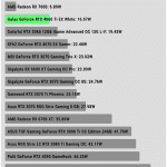 Power_Consumption_IDLE_2x_Monitors