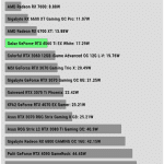 Power_Consumption_Multimedia