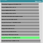 avg_eff_115V