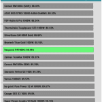 avg_eff_115V