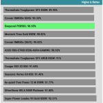 avg_eff_230V