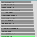 avg_efficiency_low_loads1_230V