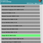 avg_efficiency_normal_loads1_230V