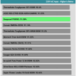 avg_efficiency_normal_loads1_230V