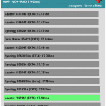 diskspd_olap_raid5_response_4hdds