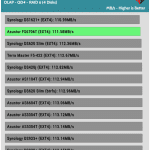 diskspd_olap_raid6_throughput_4hdds