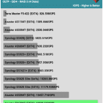 diskspd_oltp_raid5_iops_4hdds