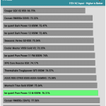 efficiency_ultra_low_load1_115V