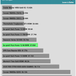 inrush_current_115V