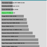 inrush_current_115V