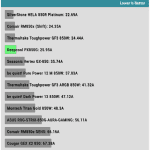 inrush_current_115V