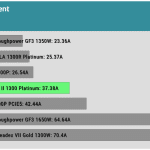 inrush_current_115V