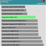 inrush_current_230V