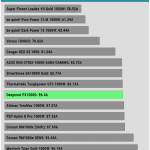 inrush_current_230V