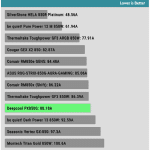 inrush_current_230V