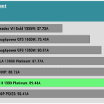 inrush_current_230V