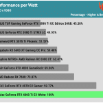 perfwatt_HD