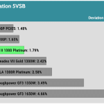 regulation_5vsb_115V