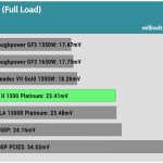 ripple_12v_115V