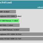 ripple_5vsb_115V