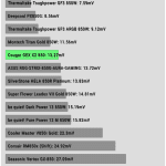 ripple_5vsb_230V