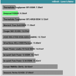 ripple_5vsb_230V