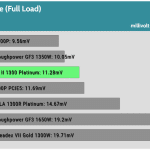 ripple_5vsb_230V