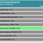 transient_120_voltage