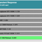 transient_120_voltage