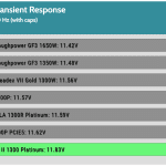 transient_160_voltage