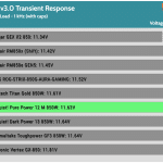 transient_180_voltage