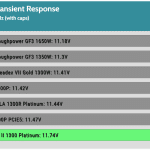 transient_180_voltage