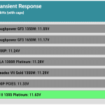 transient_200_voltage