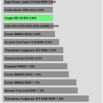 transient_5vsb_115V