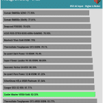 5VSB_efficiency_115V