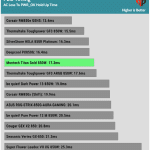 ac_loss_hold_up_time