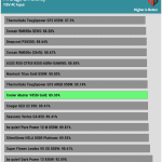 avg_eff_115V