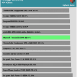 avg_eff_115V