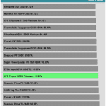 avg_eff_115V