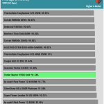 avg_eff_230V