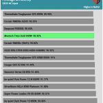 avg_eff_230V